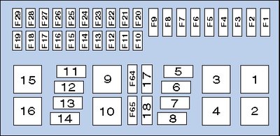 Fuses.jpg
