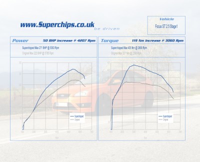 dyno-001.jpg