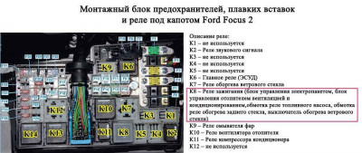 Форд Фокус 2.jpeg