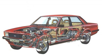 Ford_Taunus.jpg (53.17 KБ) Видяна 3511 пъти Ford_Taunus.jpg