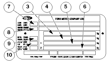 Ford vin explained #6